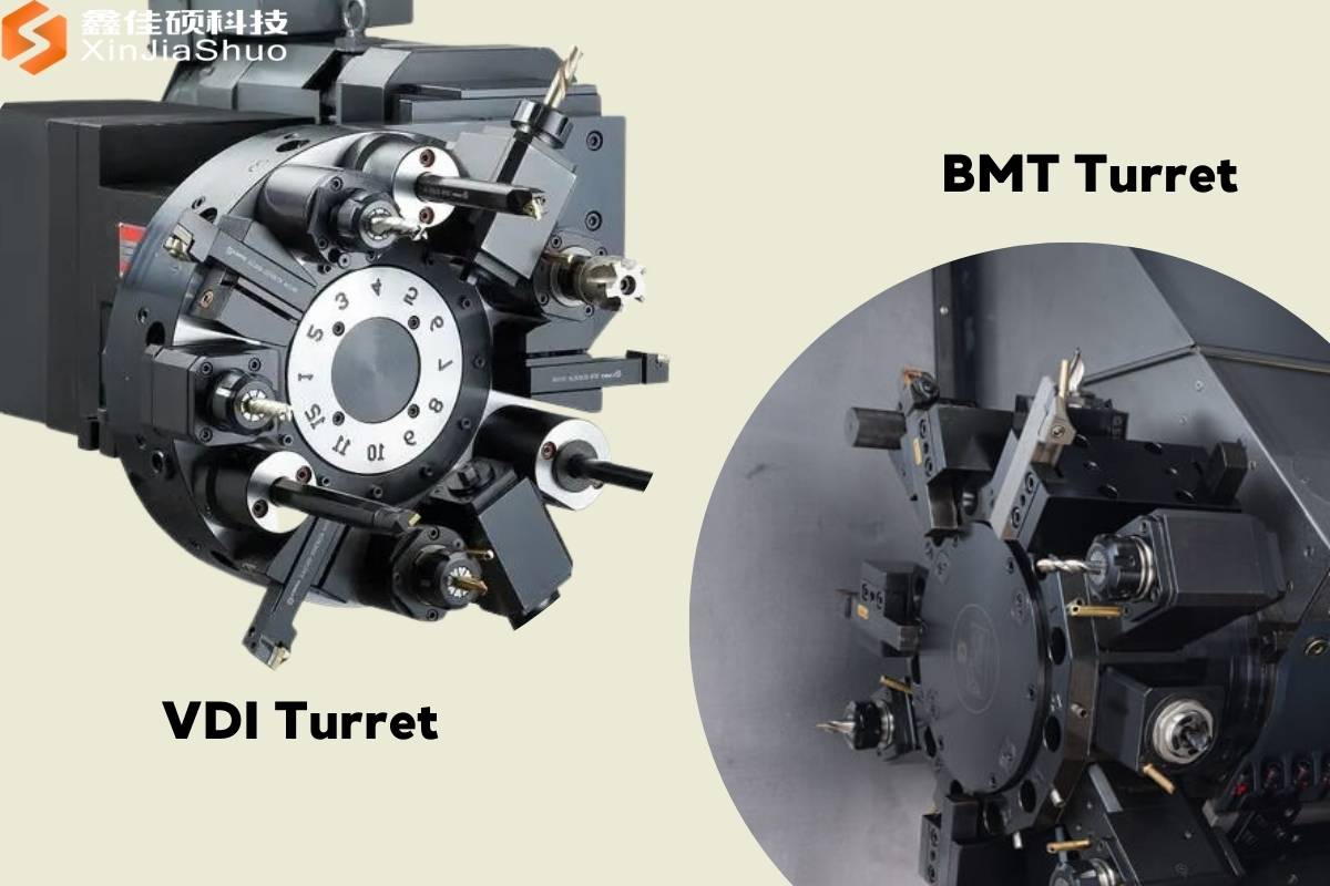 Types Of Cnc Lathes Turrets: Bmt, Vdi, And Bot Tool Turrets - Toolholdernow